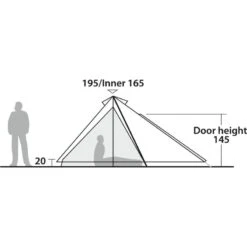 Robens Green Cone Prs 19 Robens Green Cone Prs -Outnorth Butikk robens green cone prs 2